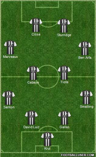 Newcastle United Formation 2012