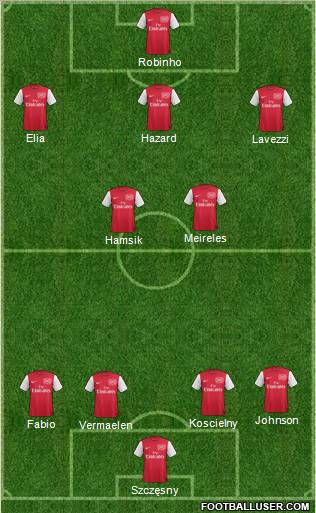 Arsenal Formation 2012
