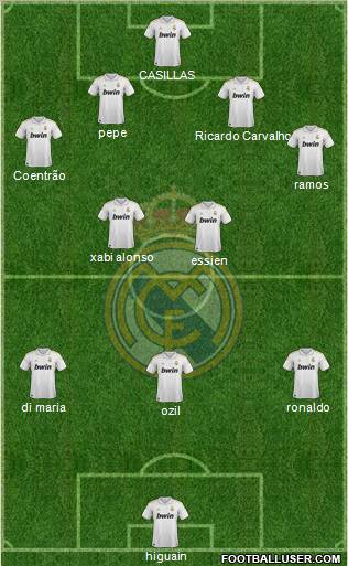 Real Madrid C.F. Formation 2012