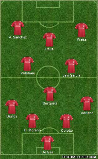Liverpool Formation 2012