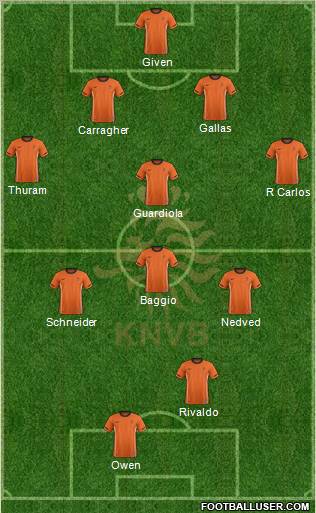 Holland Formation 2012