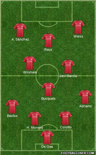 Liverpool Formation 2012