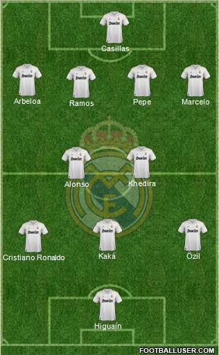 Real Madrid C.F. Formation 2012