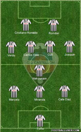 C.D. Castellón S.A.D. football formation