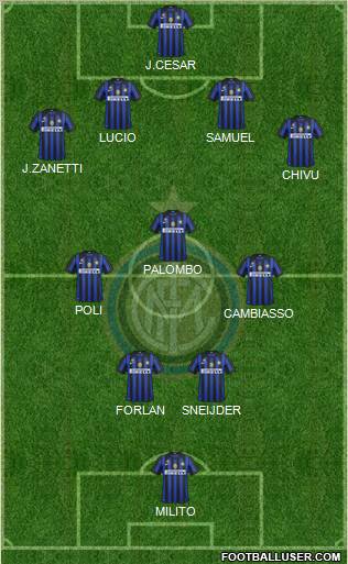 F.C. Internazionale Formation 2012