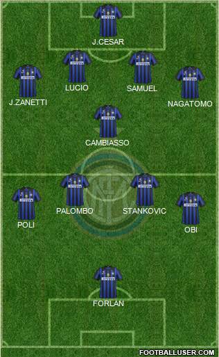 F.C. Internazionale Formation 2012