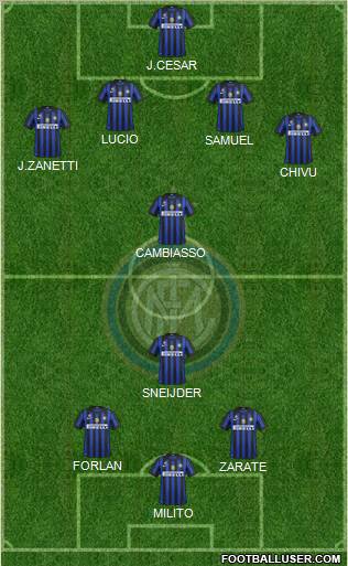 F.C. Internazionale Formation 2012