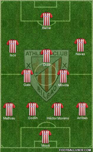 Athletic Club Formation 2012