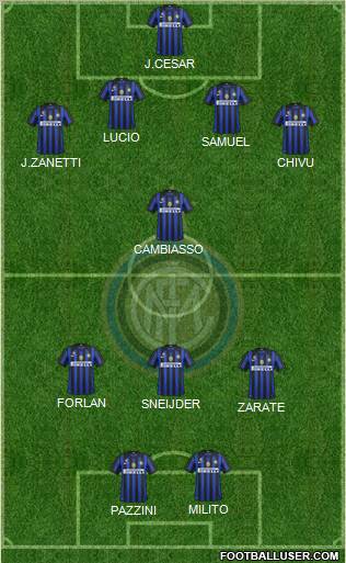F.C. Internazionale Formation 2012