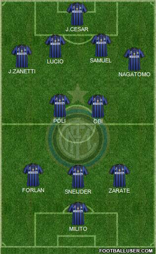 F.C. Internazionale Formation 2012