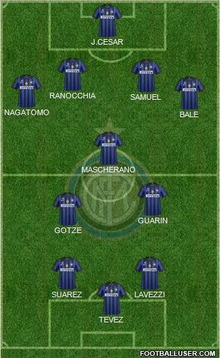 F.C. Internazionale Formation 2012