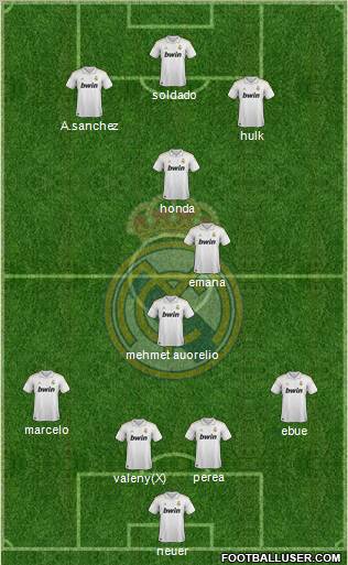 Real Madrid C.F. Formation 2012