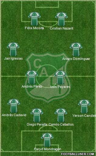 AC Deportivo Cali 4-2-2-2 football formation