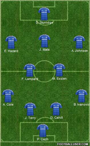 Chelsea Formation 2012