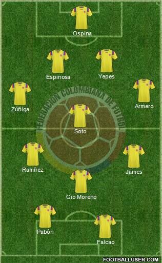 Colombia Formation 2012