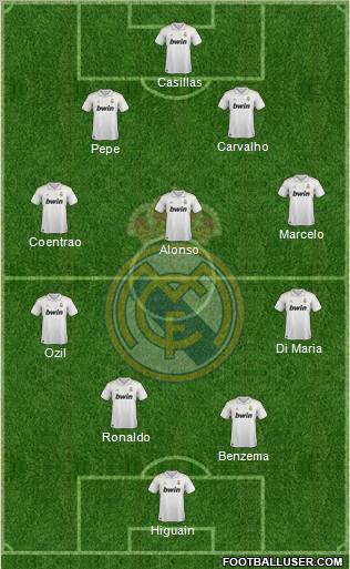 Real Madrid C.F. Formation 2012