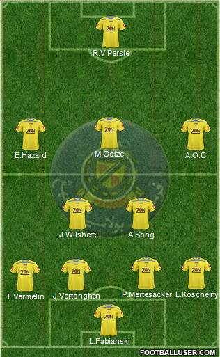Pahang Formation 2012