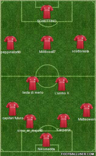 Liverpool Formation 2012
