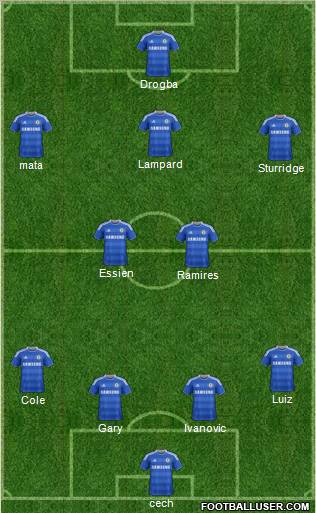 Chelsea Formation 2012
