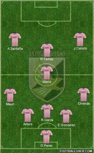 Città di Palermo Formation 2012
