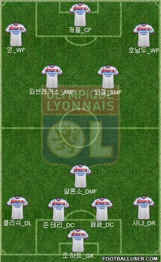 Olympique Lyonnais Formation 2012