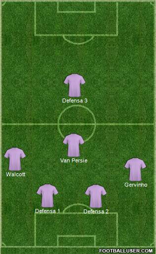 Championship Manager Team Formation 2012