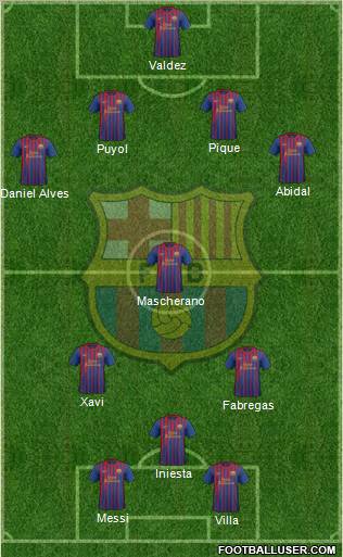 F.C. Barcelona Formation 2012