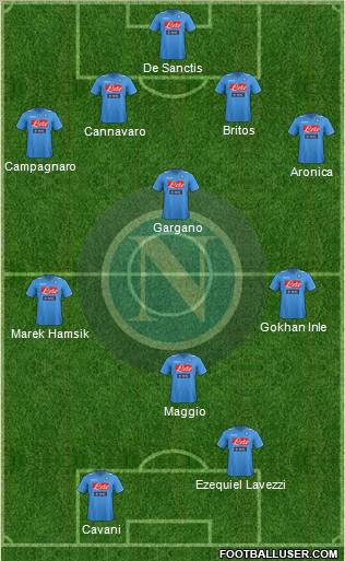 Napoli Formation 2012