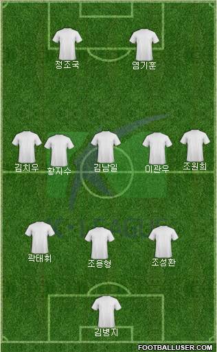 K-League All-Stars Formation 2012