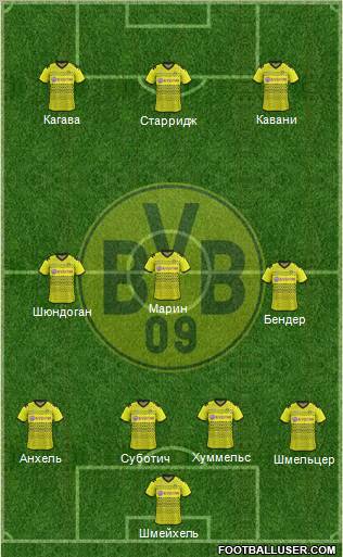 Borussia Dortmund Formation 2012