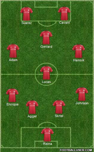 Liverpool Formation 2012