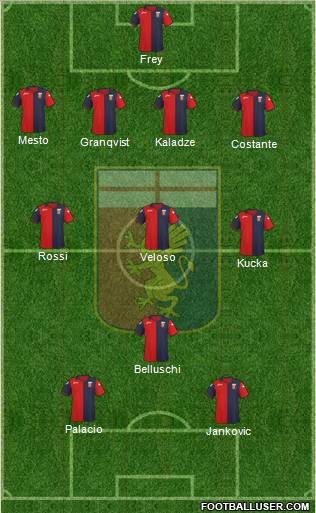 Genoa Formation 2012