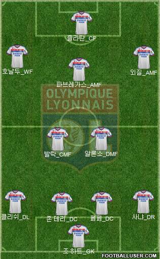 Olympique Lyonnais Formation 2012