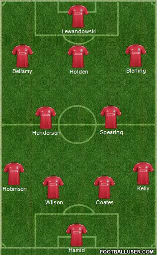 Liverpool Formation 2012