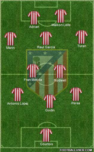 C. Atlético Madrid S.A.D. Formation 2012