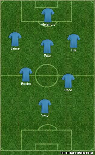 Champions League Team Formation 2012
