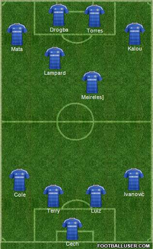 Chelsea Formation 2012