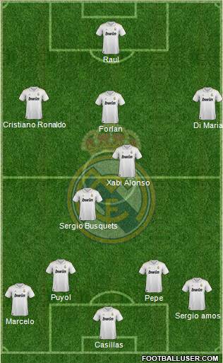 Real Madrid C.F. Formation 2012