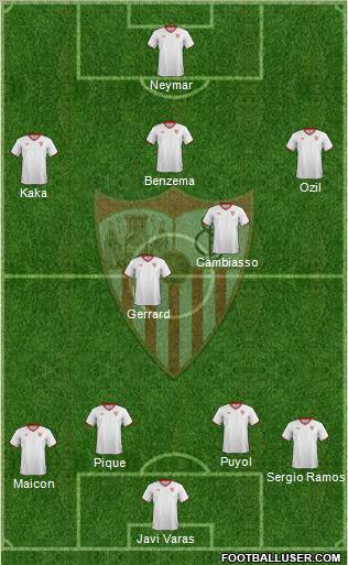Sevilla F.C., S.A.D. Formation 2012