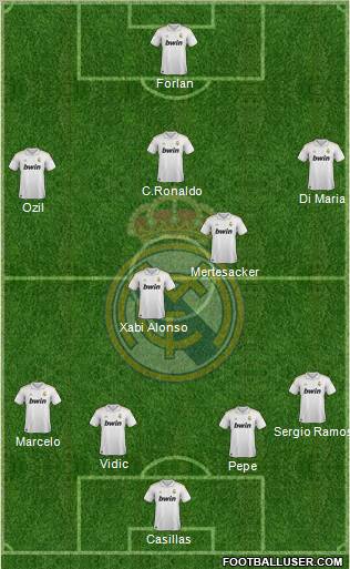 Real Madrid C.F. Formation 2012
