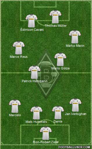 Borussia Mönchengladbach Formation 2012