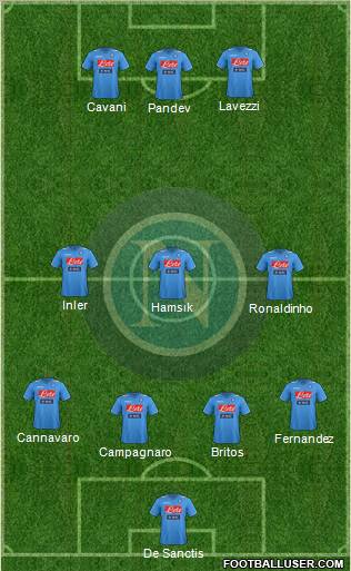 Napoli Formation 2012