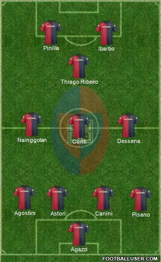 Cagliari Formation 2012
