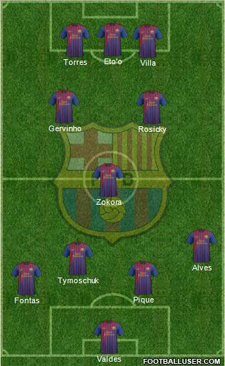 F.C. Barcelona Formation 2012