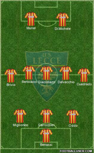 Lecce Formation 2012