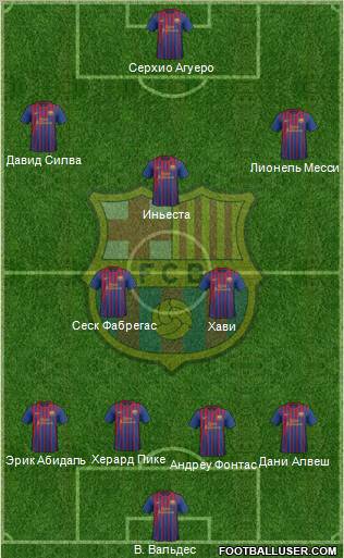 F.C. Barcelona Formation 2012