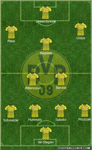 Borussia Dortmund Formation 2012