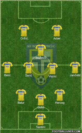 NK Inter (Z) Formation 2012