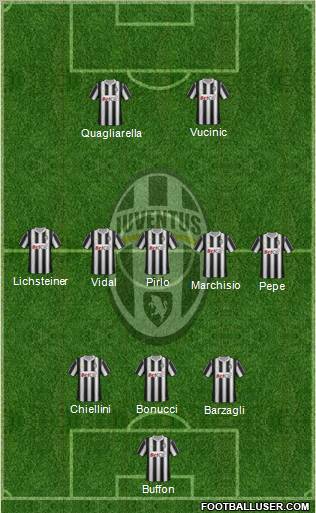 Juventus Formation 2012
