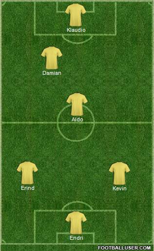 England Formation 2012